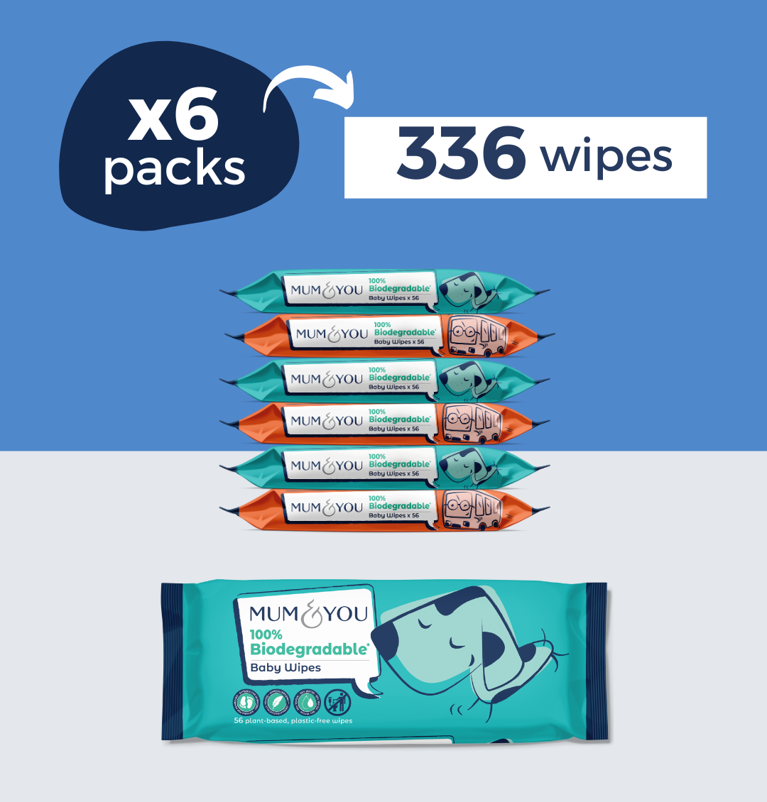 100% Biodegradable Baby Wipes