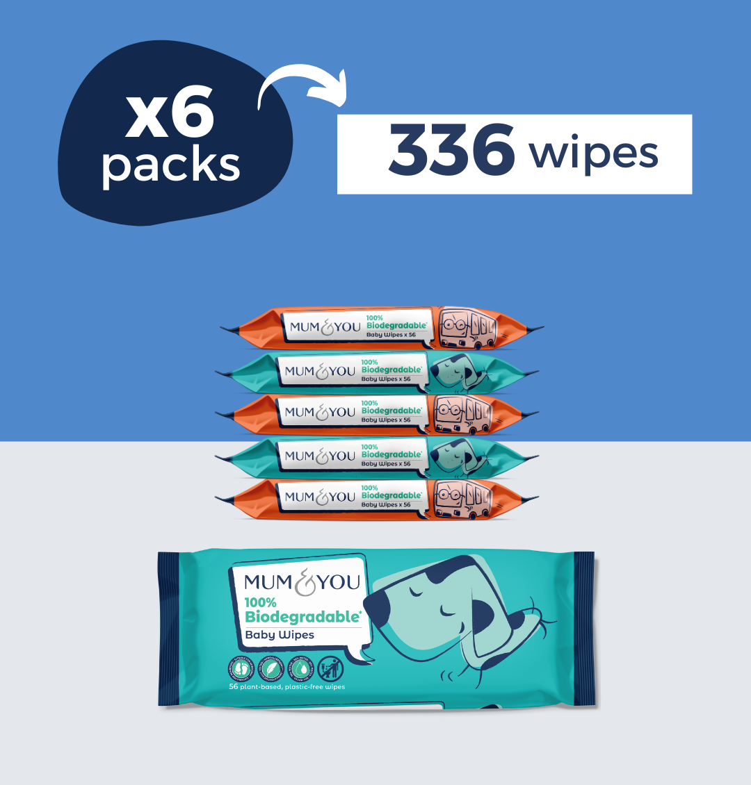 100% Biodegradable Baby Wipes
