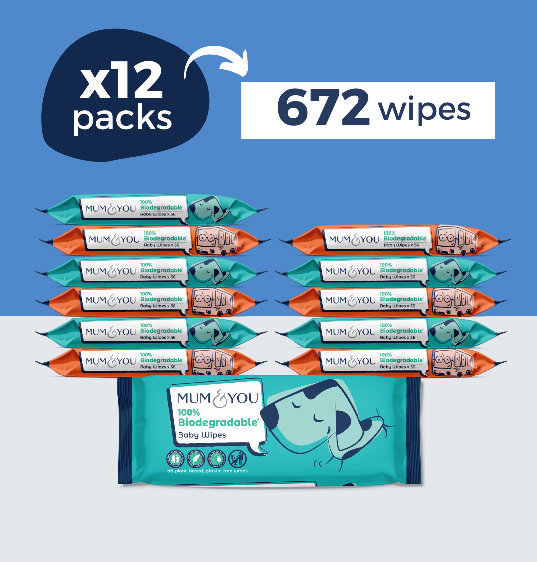 100% Biodegradable Baby Wipes