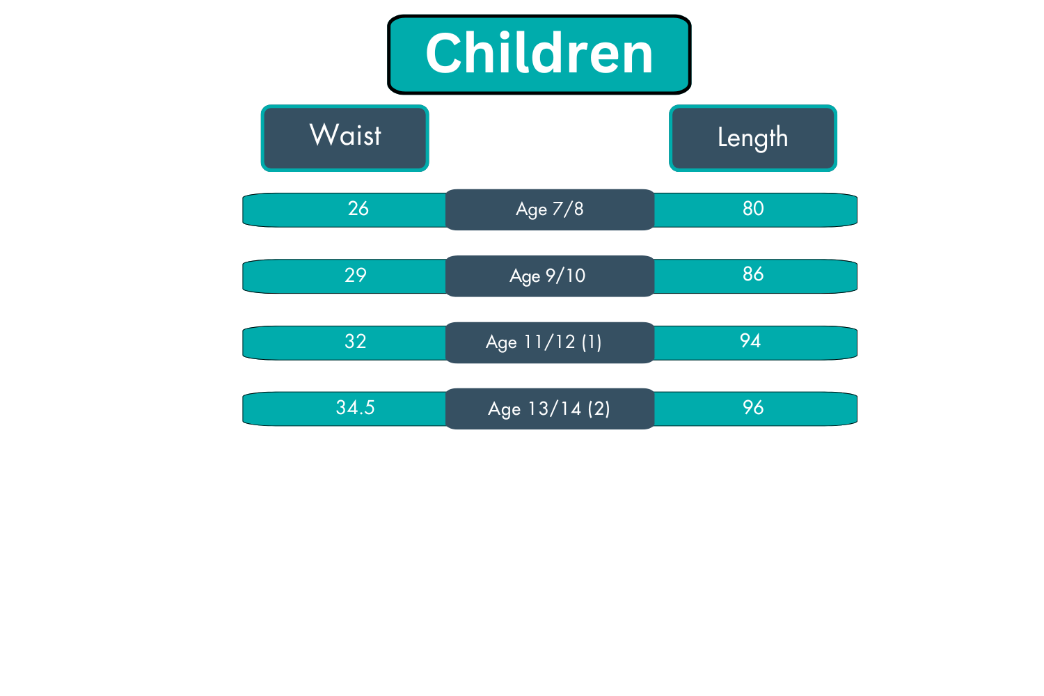 Children's Saola