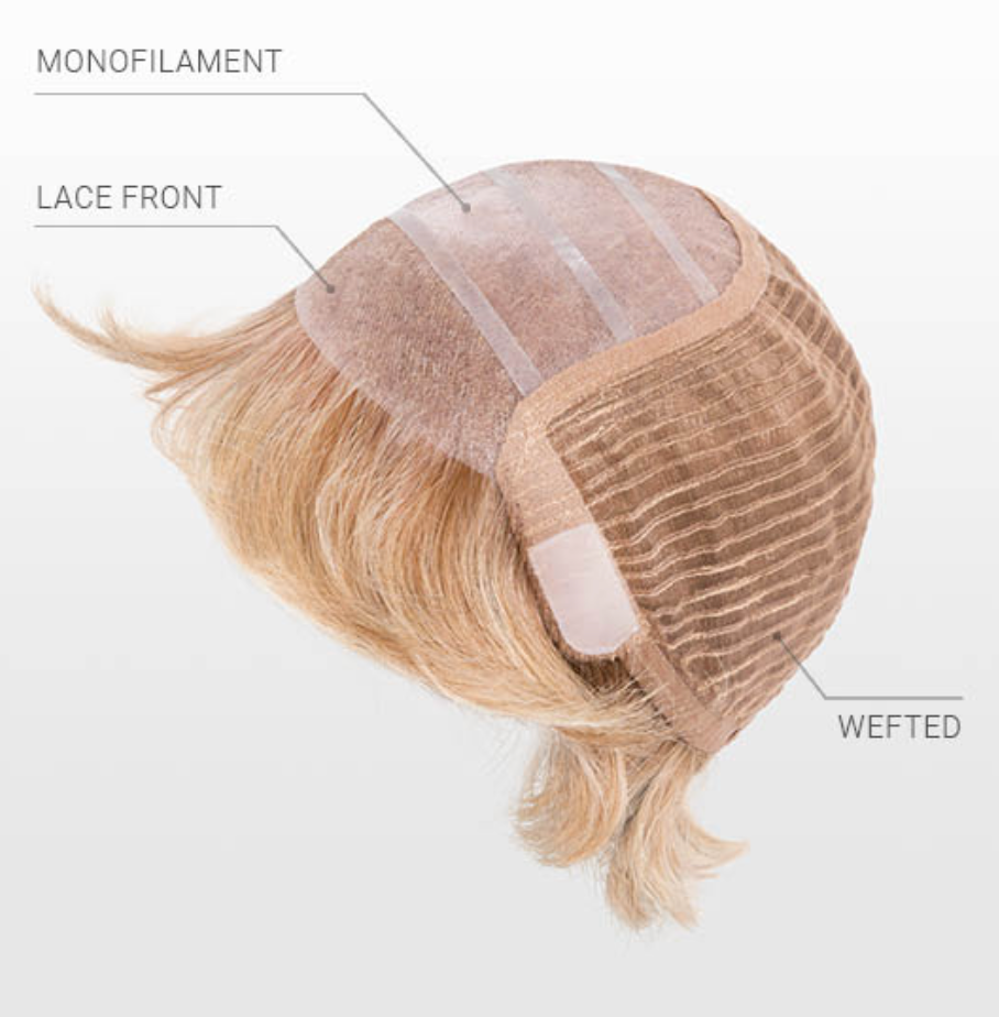 Mega Mono by Ellen Wille • Hairpower Collection