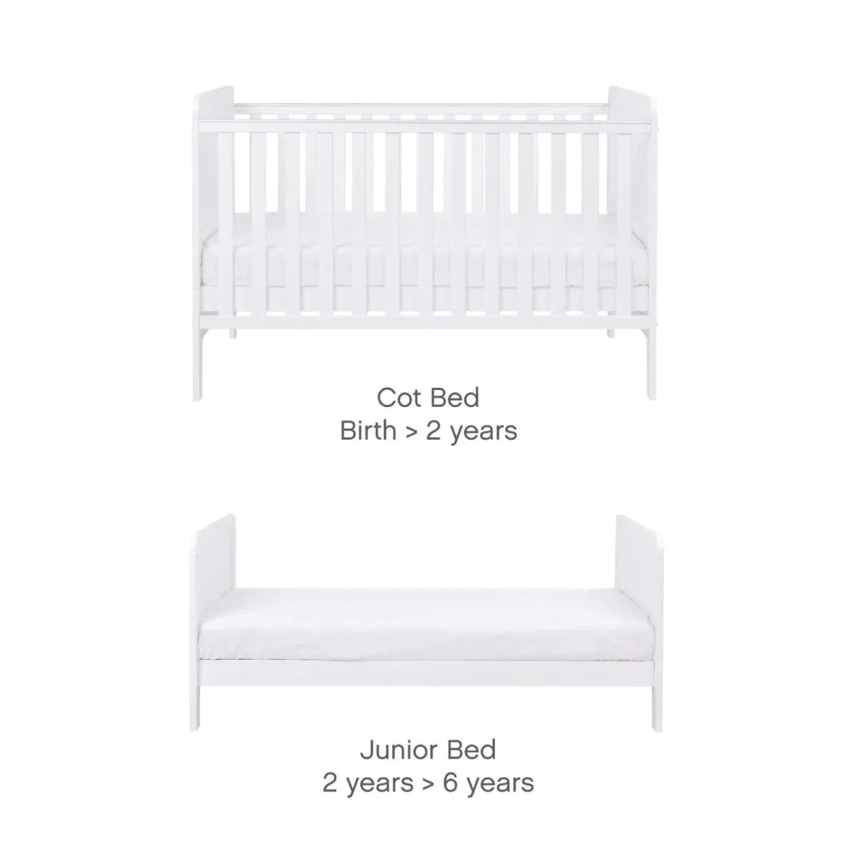 Tutti Bambini Rio 3 pcs Room Set - White
