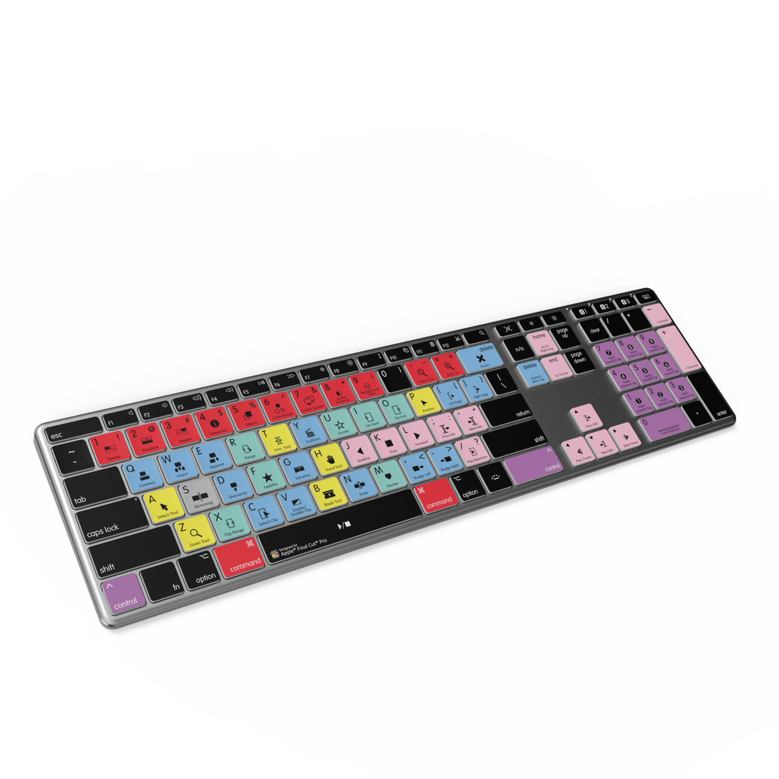 NEW Final Cut Pro Keyboard | Backlit & Wireless | Mac