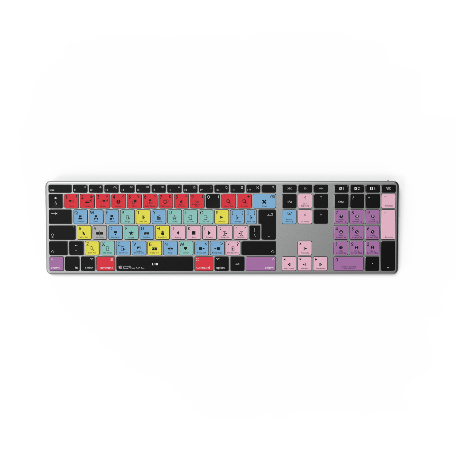 NEW Final Cut Pro Keyboard | Backlit & Wireless | Mac