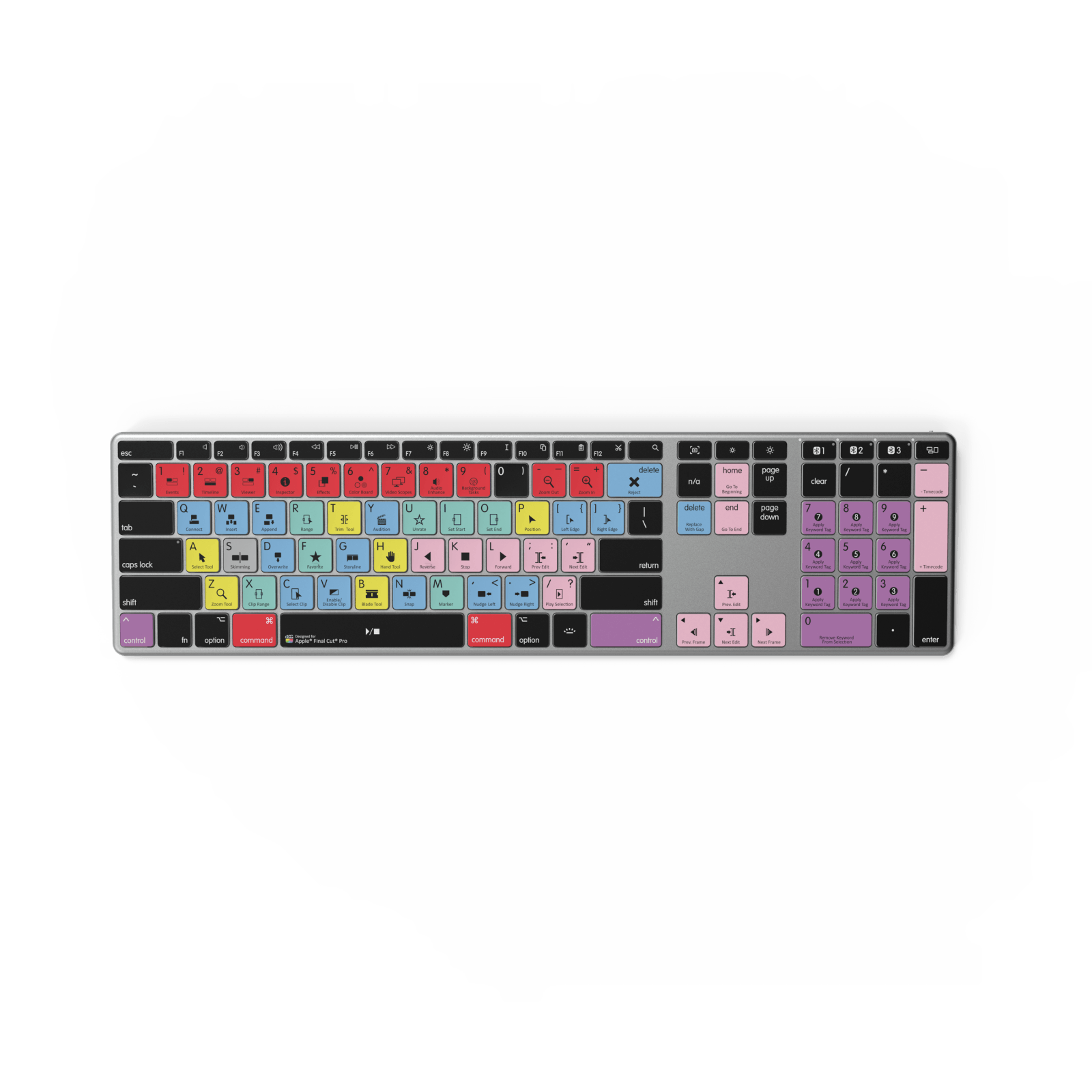 NEW Final Cut Pro Keyboard | Backlit & Wireless | Mac