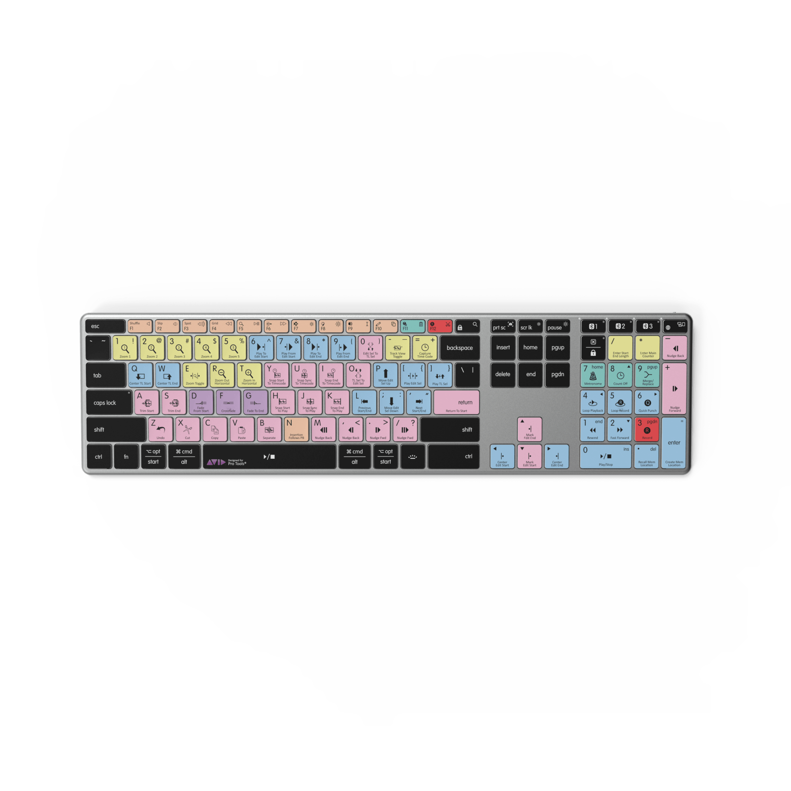 NEW Pro Tools Keyboard | Backlit & Wireless | Mac & PC